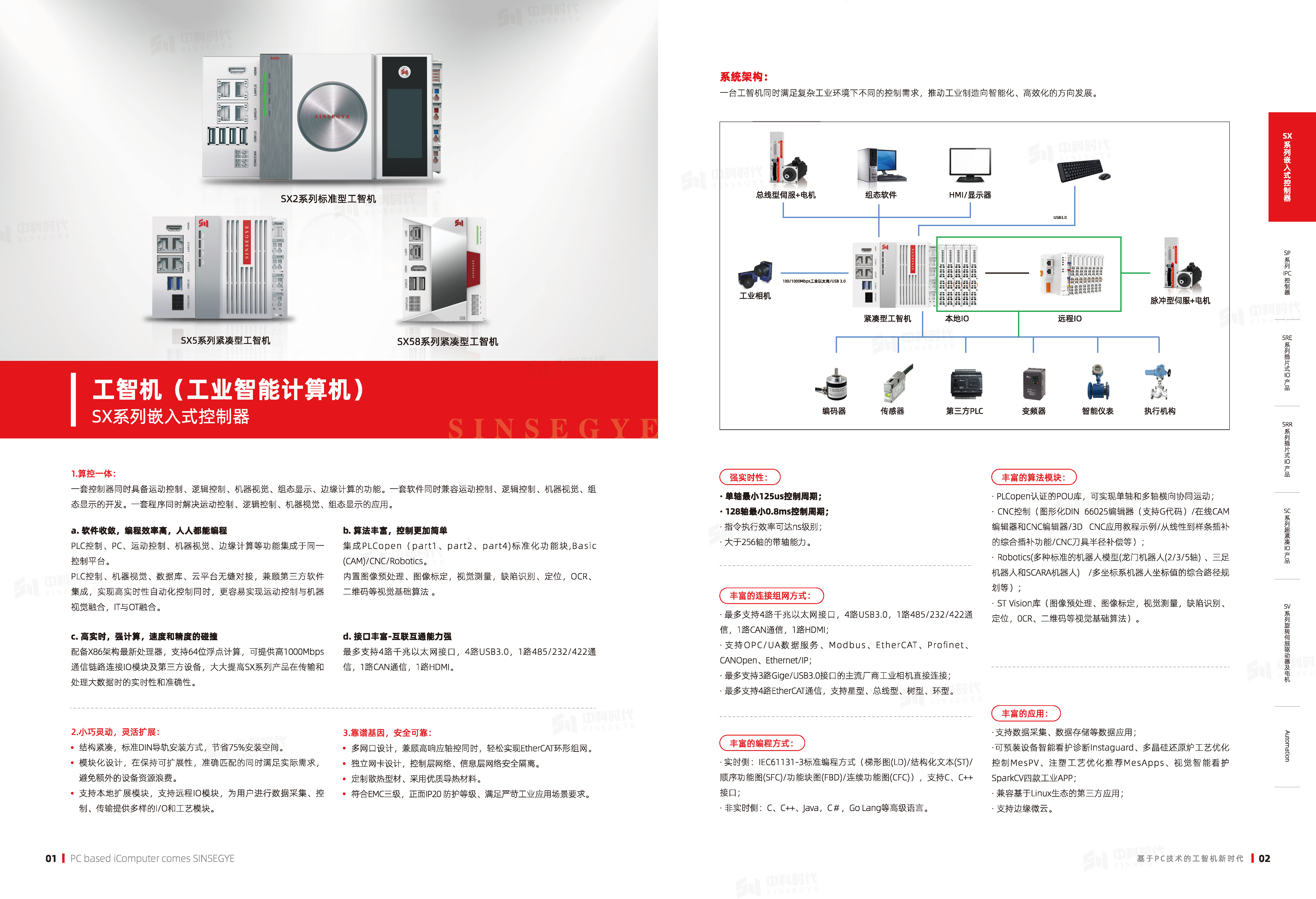 中科时代产品介绍手册-网发240401(1)_页面_03.jpg