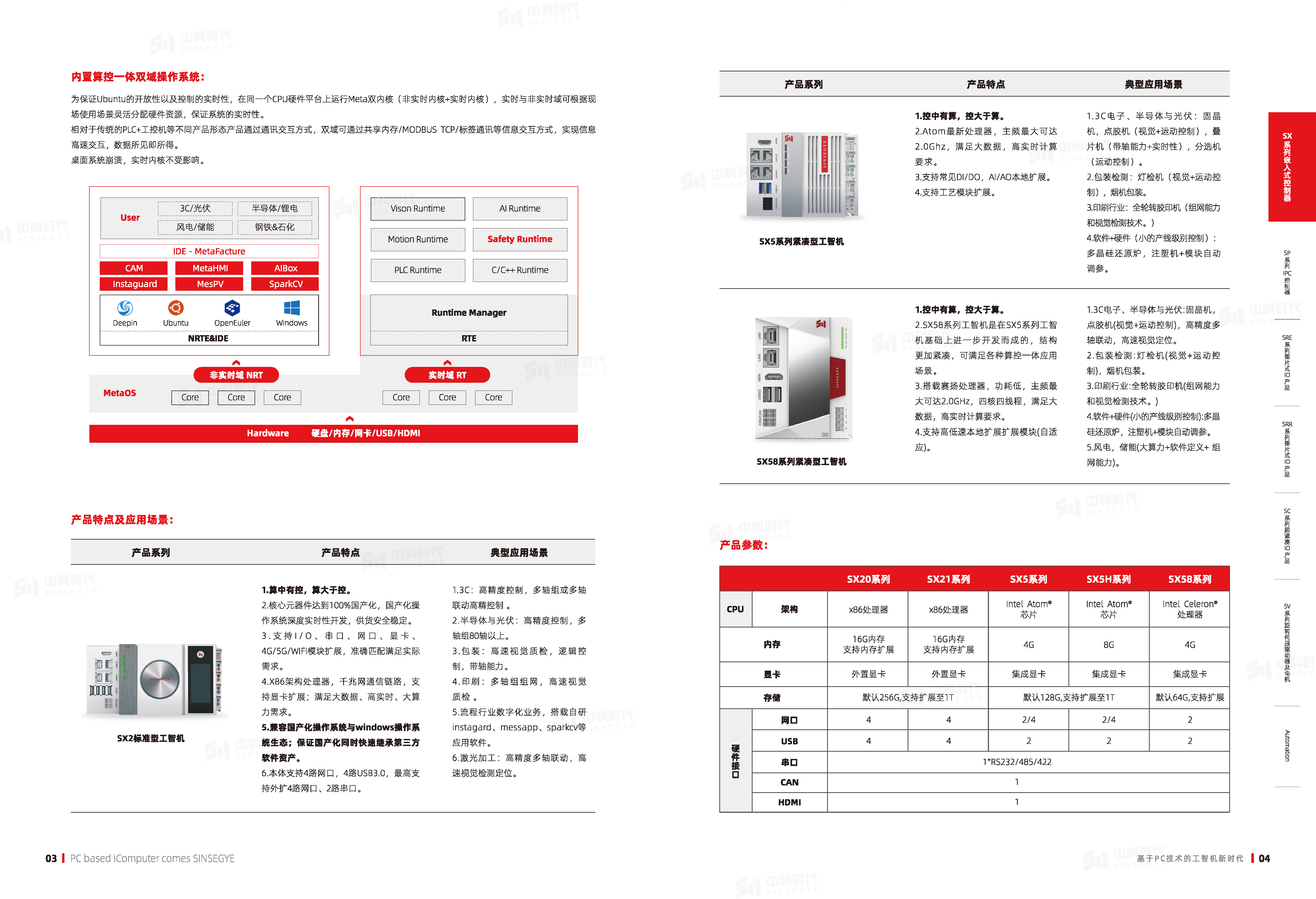 中科时代产品介绍手册-网发240401(1)_页面_04.jpg