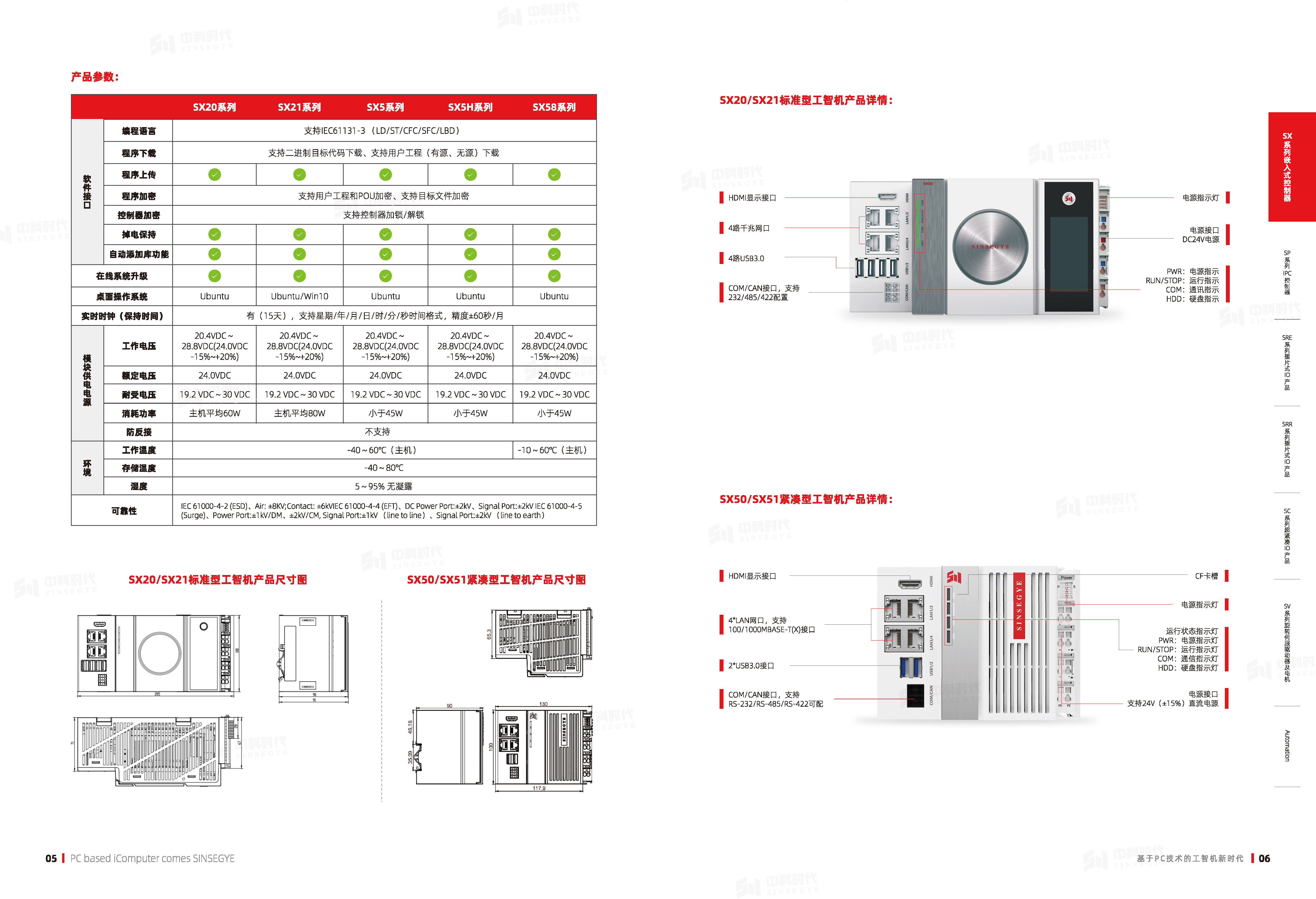 中科时代产品介绍手册-网发240401(1)_页面_05.jpg